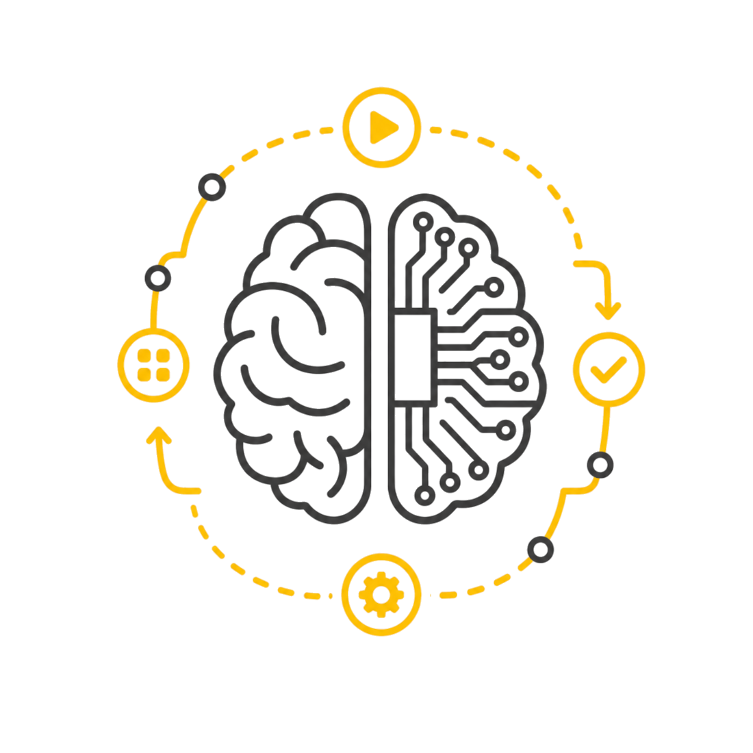Cerebro con un ciclo de íconos: automatizaciones operadas