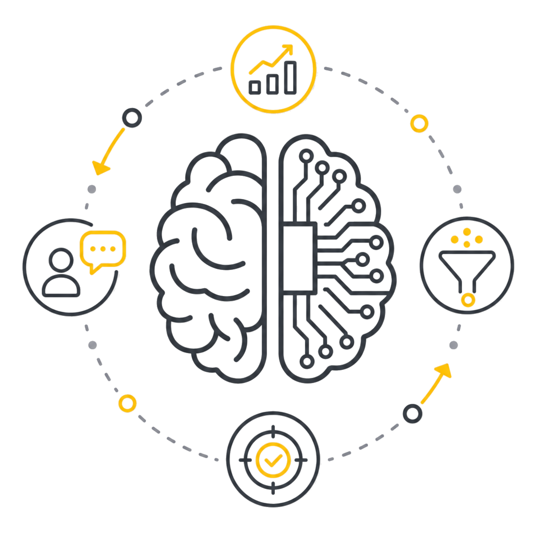 Cerebro con íconos de ventas: prospección y agendamiento